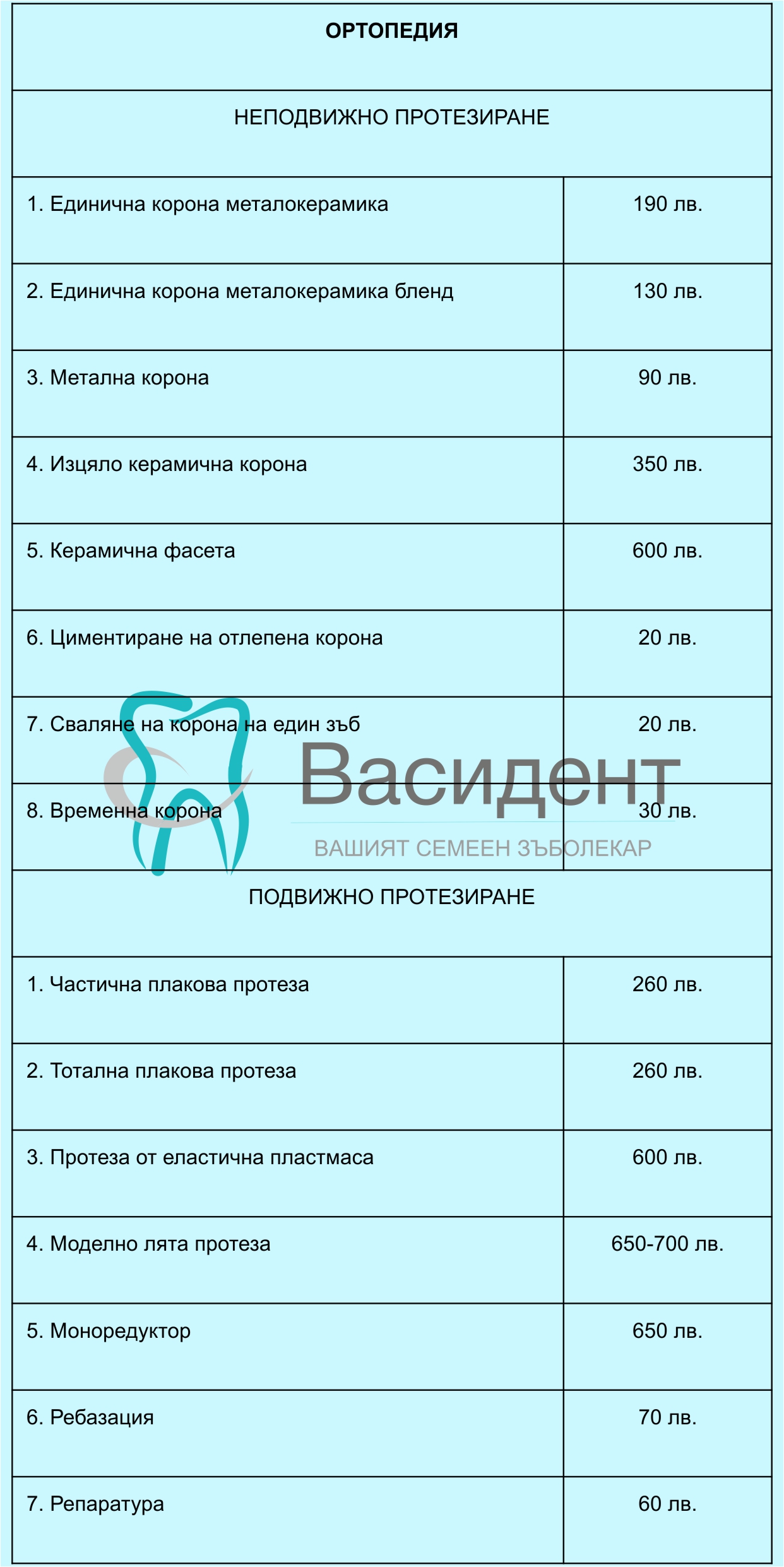 Цени ортопедия