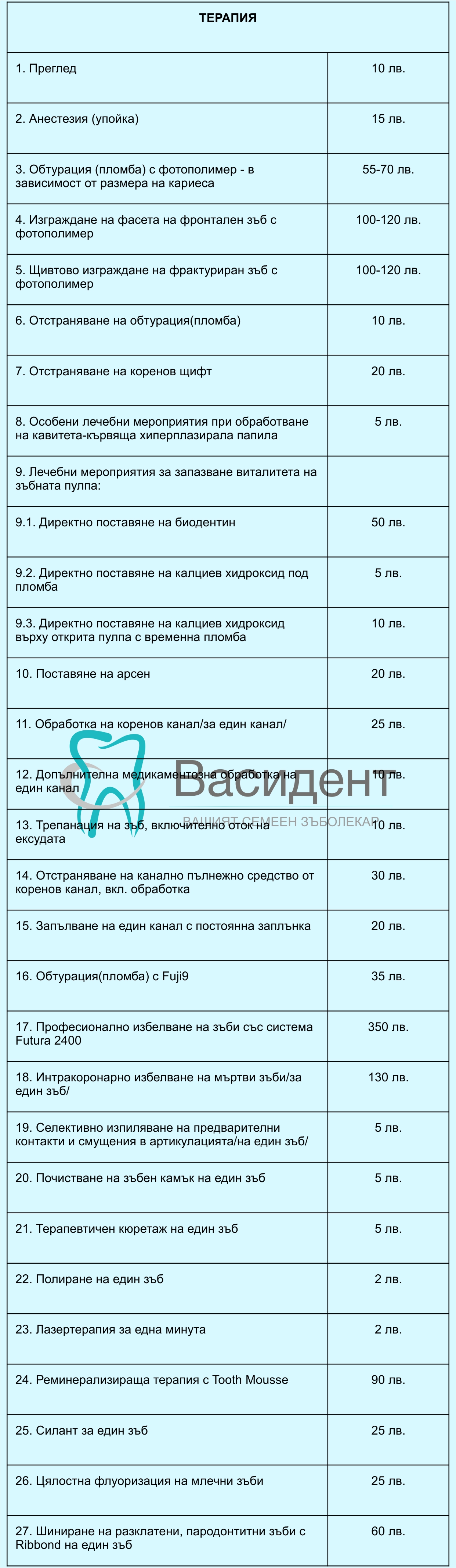 Цени терапия